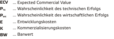 skizze_ecv-legend1 skizze_ecv-legend1