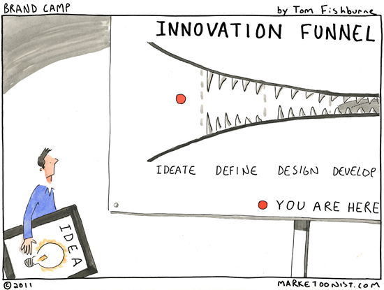 tom fishburne