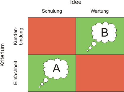 Falscher_Konsens_2