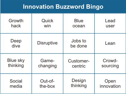 innovation buzzword bingo