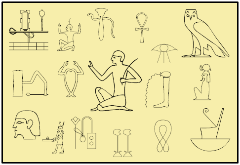 Selbst erstellte Sammlung von Hieroglyphen für die Verwendung in der Ideenproduktion
