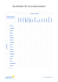 suchfeldmatrix zephram innovationsworkshop