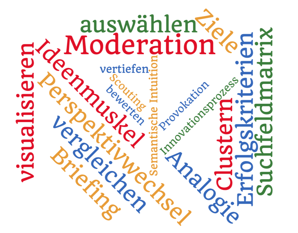 seminar ideenfindung wordcloud