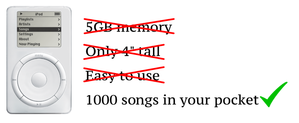nutzenversprechen formulieren ipod
