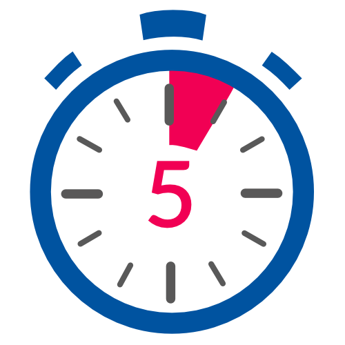 6-3-5 methode stoppuhr